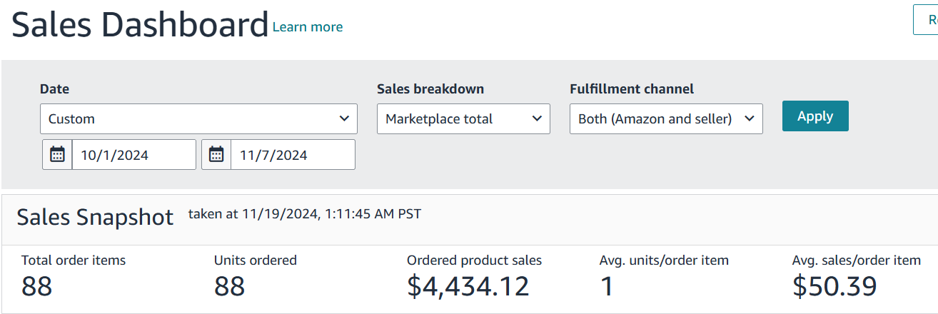 Sales Dashboard first 7 days: 88 units, $4,434.12